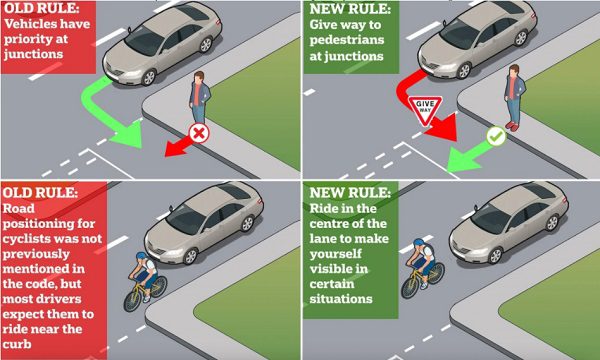 Infographic showing new priority rules in The Highway Code