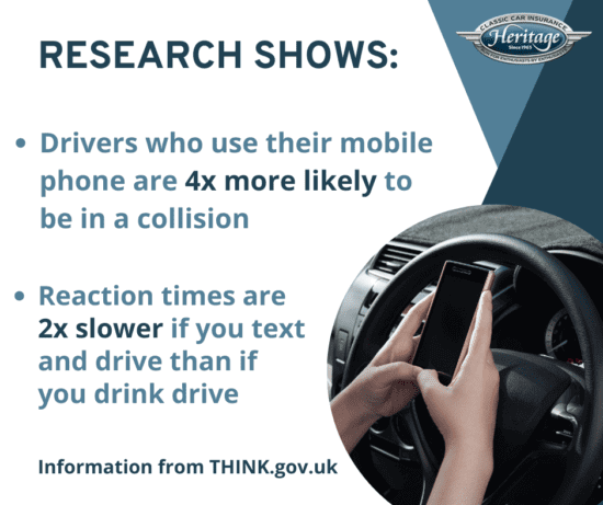 Information on driving with mobile phone - Heritage infographic