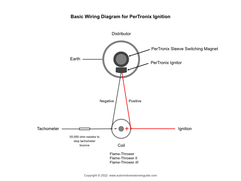 PerTronix Ignition Diagram